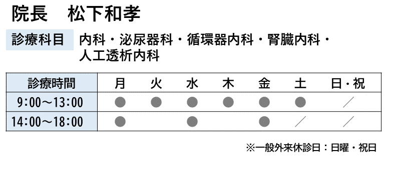 院長：松下和孝 診療科目：内科・泌尿器科・循環器内科・腎臓内科・人工透析内科 [月・火・水・木・金] 9時から13時、14時から18時 [土] 9時から13時 [休診日] 日曜、祝日